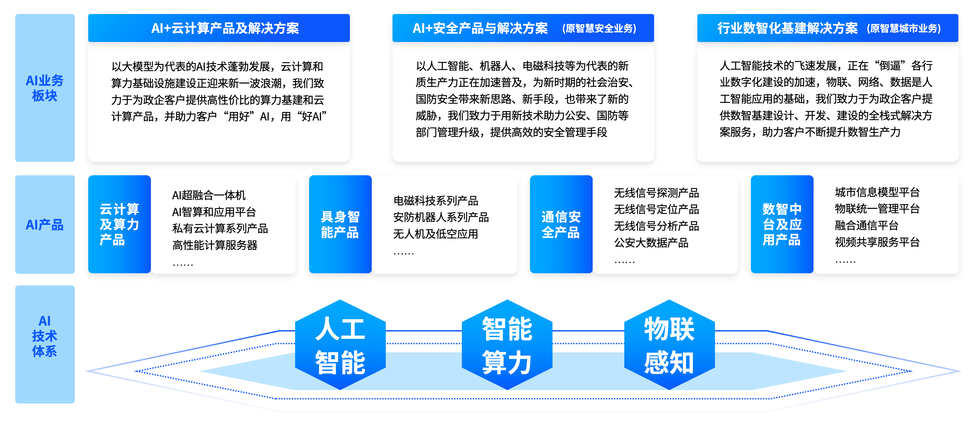 微信圖片_20250708163238